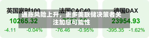 通胀风险上升	，更多美联储决策者关注加息可能性-第2张图片
