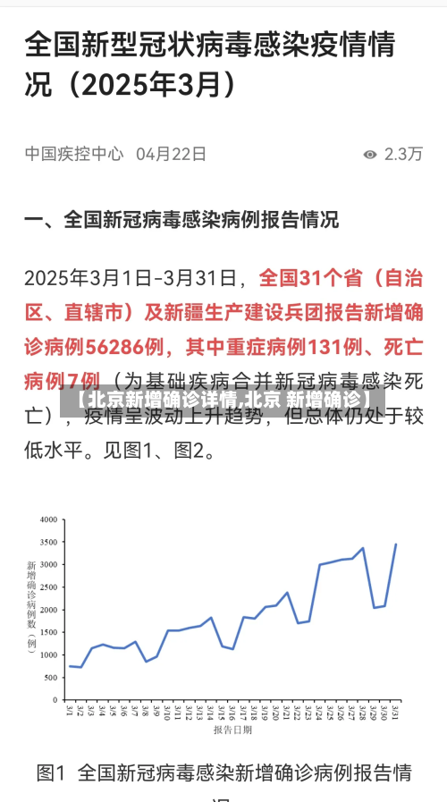 【北京新增确诊详情,北京 新增确诊】