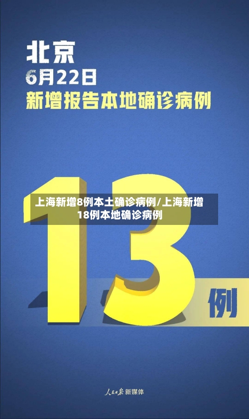 上海新增8例本土确诊病例/上海新增18例本地确诊病例
