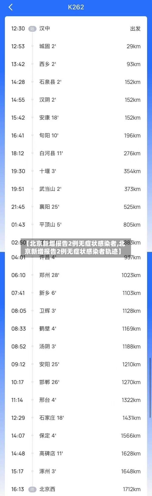 【北京新增报告2例无症状感染者,北京新增报告2例无症状感染者轨迹】