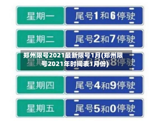 郑州限号2021最新限号1月(郑州限号2021年时间表1月份)