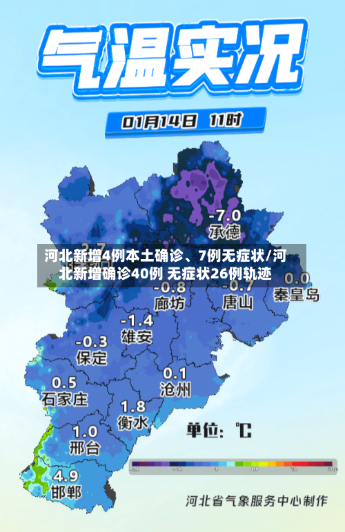 河北新增4例本土确诊、7例无症状/河北新增确诊40例 无症状26例轨迹-第2张图片
