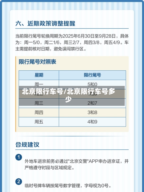 北京限行车号/北京限行车号多少-第3张图片