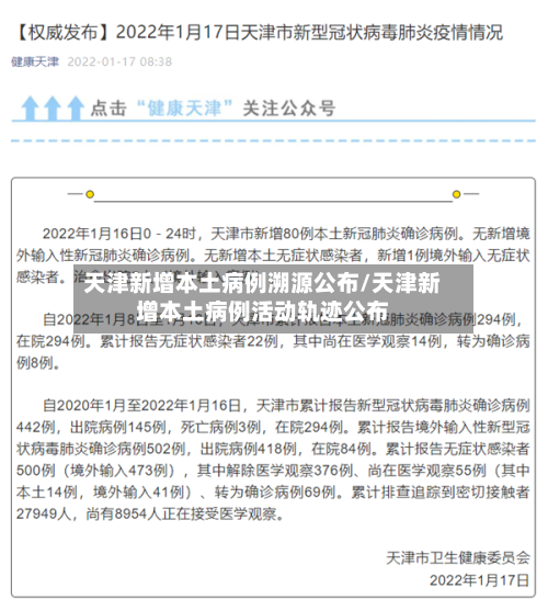 天津新增本土病例溯源公布/天津新增本土病例活动轨迹公布-第3张图片