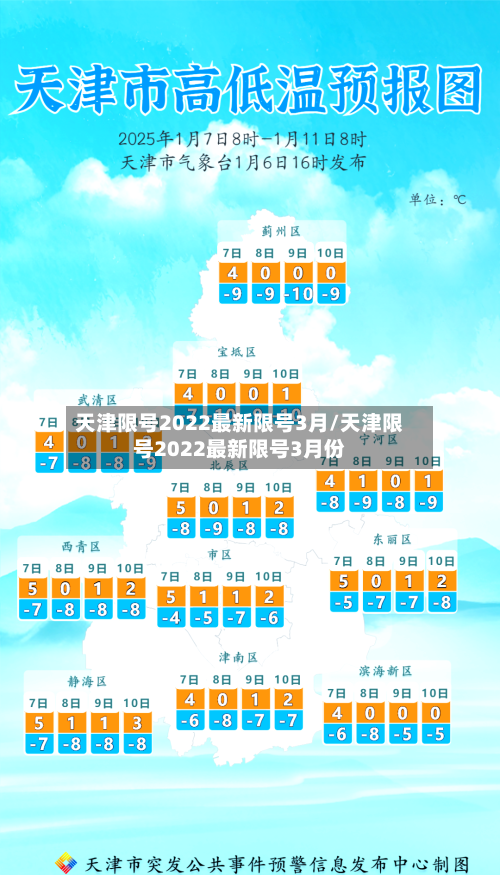 天津限号2022最新限号3月/天津限号2022最新限号3月份-第3张图片