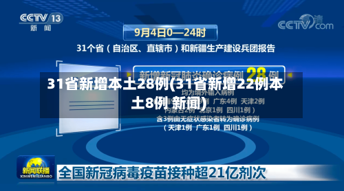 31省新增本土28例(31省新增22例本土8例 新闻)-第2张图片
