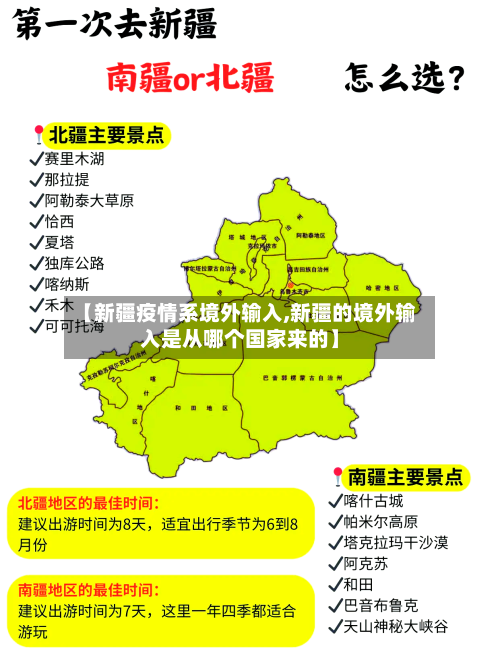【新疆疫情系境外输入,新疆的境外输入是从哪个国家来的】