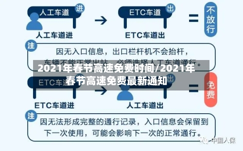 2021年春节高速免费时间/2021年春节高速免费最新通知