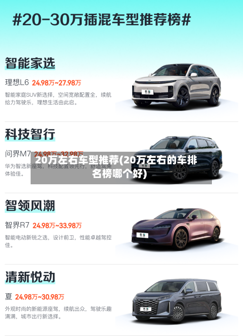 20万左右车型推荐(20万左右的车排名榜哪个好)