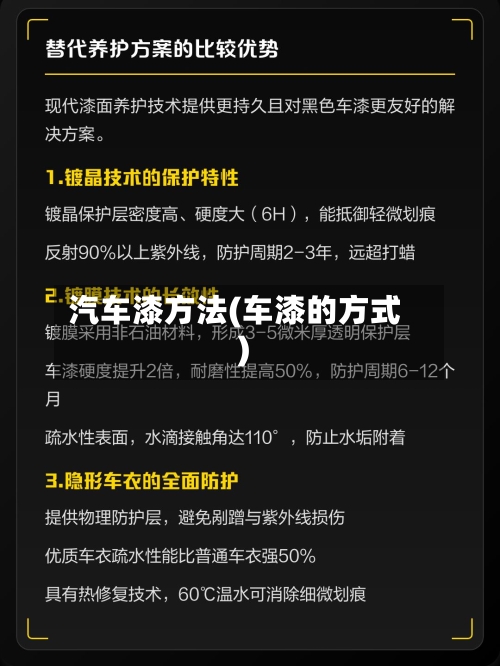 汽车漆方法(车漆的方式)