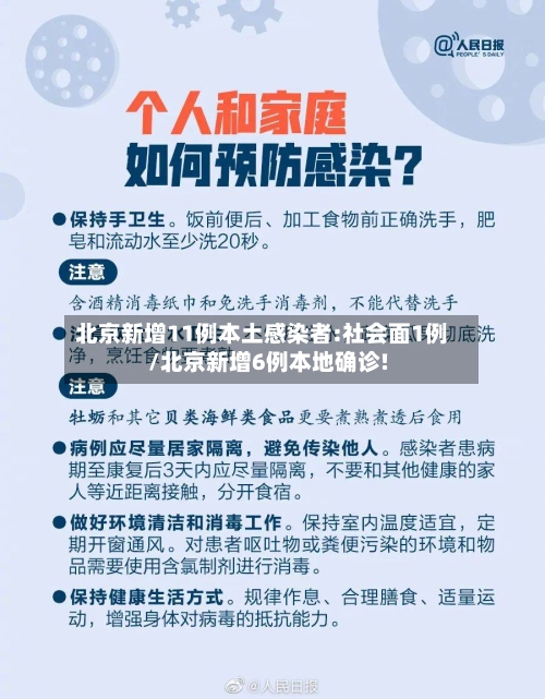 北京新增11例本土感染者:社会面1例/北京新增6例本地确诊!