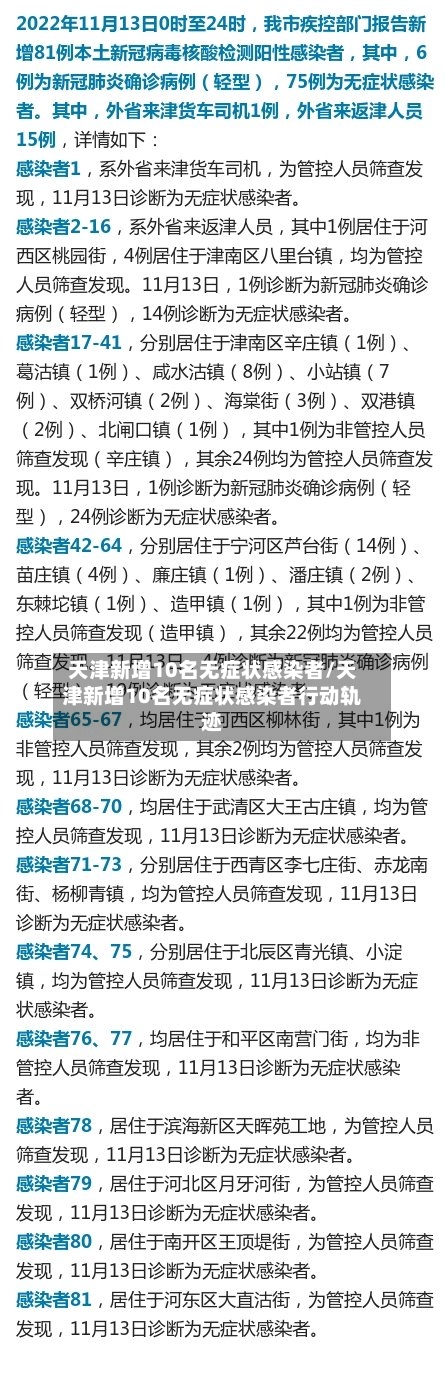天津新增10名无症状感染者/天津新增10名无症状感染者行动轨迹-第2张图片
