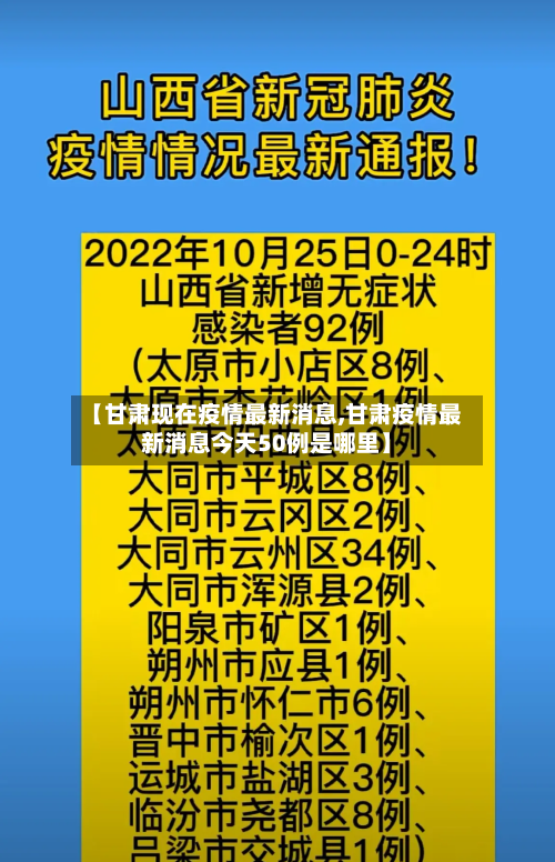 【甘肃现在疫情最新消息,甘肃疫情最新消息今天50例是哪里】-第3张图片