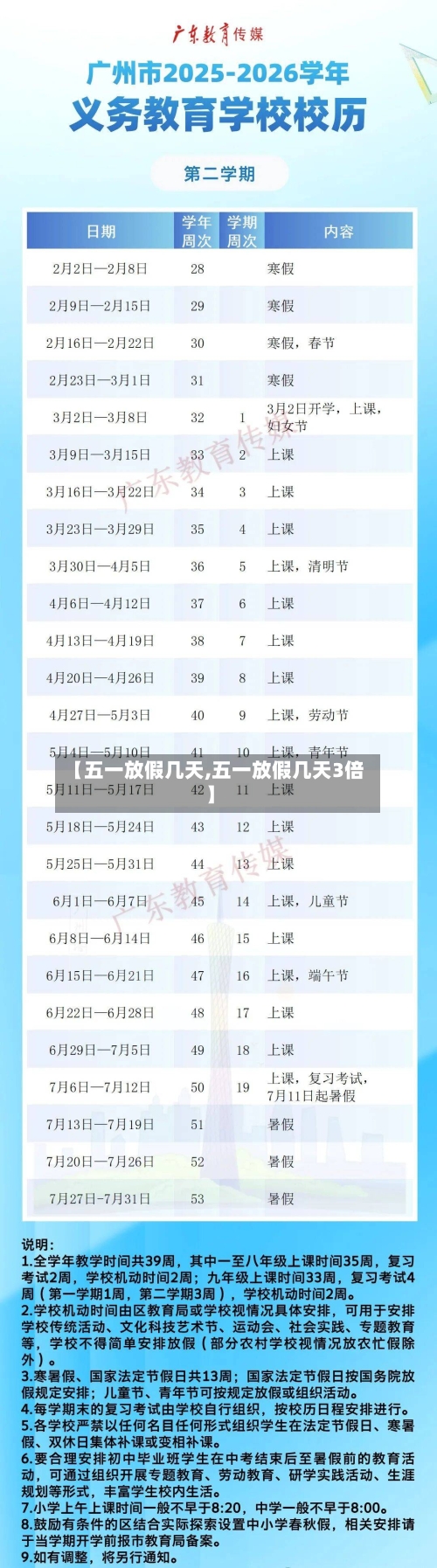 【五一放假几天,五一放假几天3倍】