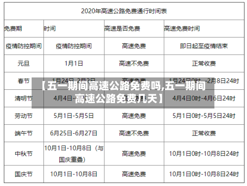 【五一期间高速公路免费吗,五一期间高速公路免费几天】-第2张图片