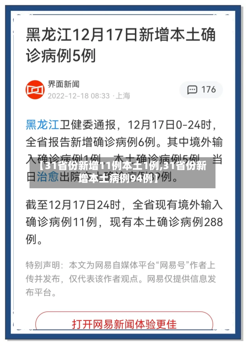 【31省份新增11例本土1例,31省份新增本土病例94例】-第2张图片
