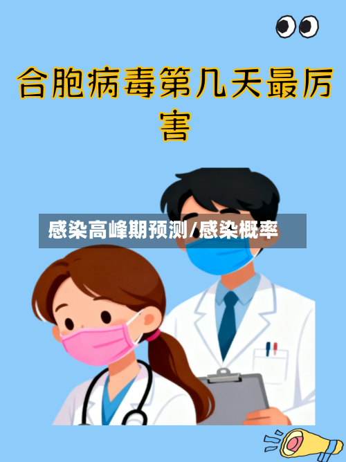 感染高峰期预测/感染概率-第3张图片