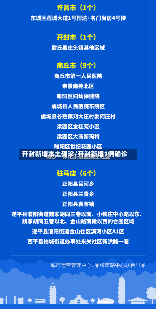 开封新增本土确诊/开封新增1例确诊