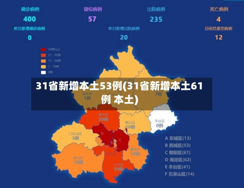 31省新增本土53例(31省新增本土61例 本土)-第3张图片