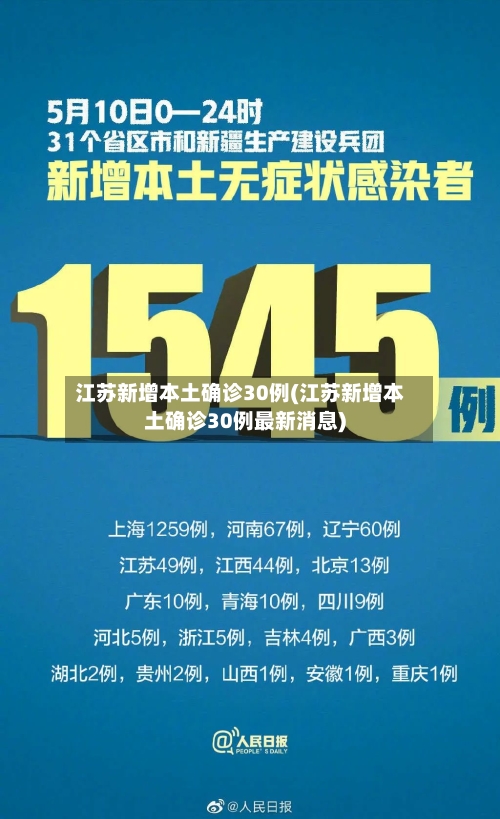 江苏新增本土确诊30例(江苏新增本土确诊30例最新消息)-第2张图片