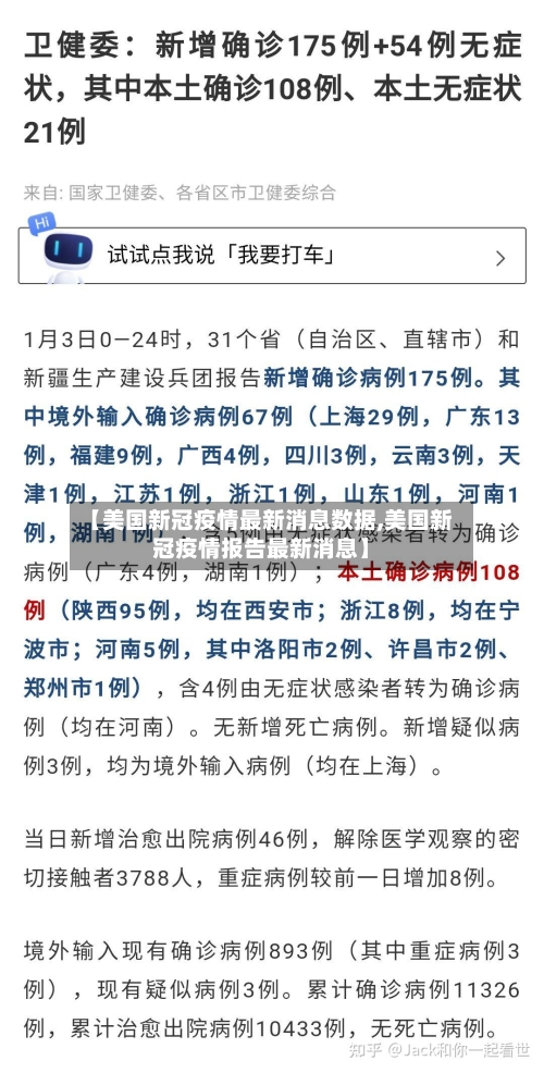 【美国新冠疫情最新消息数据,美国新冠疫情报告最新消息】-第2张图片