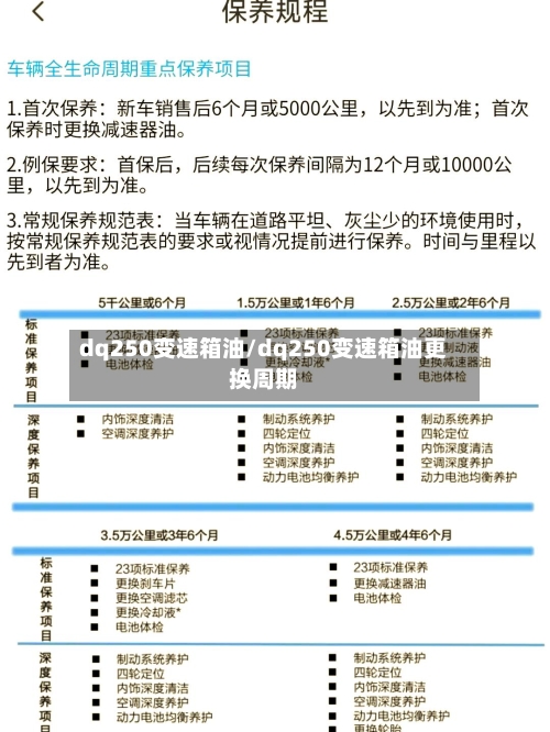 dq250变速箱油/dq250变速箱油更换周期-第2张图片