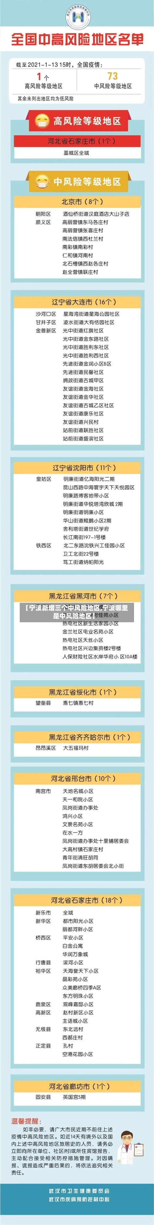 【宁波新增三个中风险地区,宁波哪里是中风险地区】