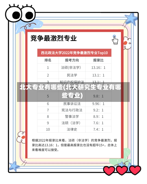 北大专业有哪些(北大研究生专业有哪些专业)