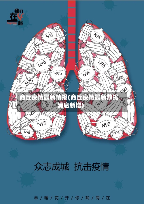 商丘疫情最新情报(商丘疫情最新数据消息新增)