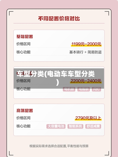 车型分类(电动车车型分类)-第2张图片