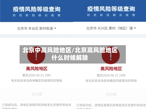 北京中高风险地区/北京高风险地区什么时候解除
