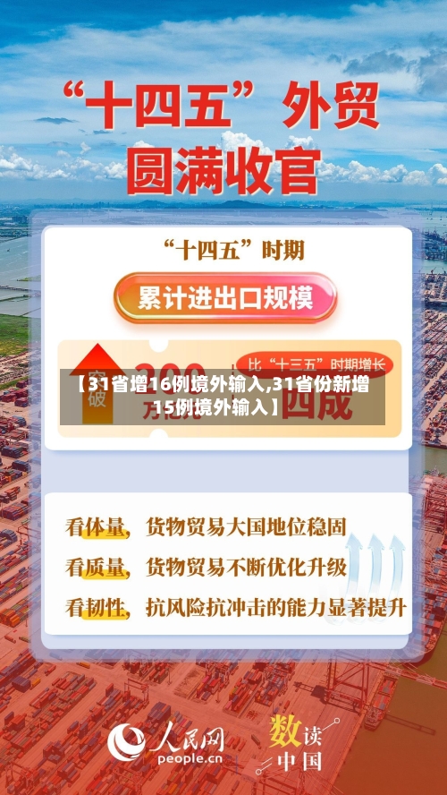 【31省增16例境外输入,31省份新增15例境外输入】