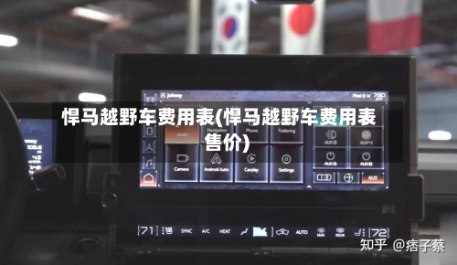 悍马越野车费用表(悍马越野车费用表 售价)