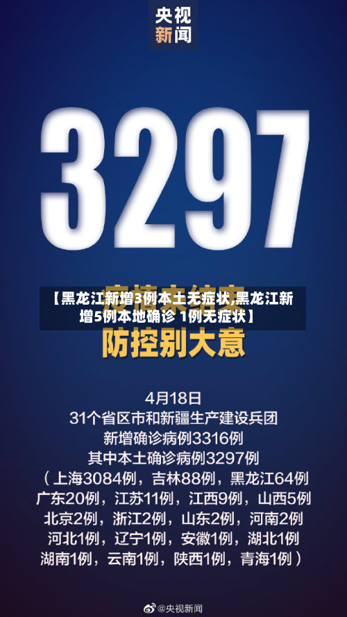 【黑龙江新增3例本土无症状,黑龙江新增5例本地确诊 1例无症状】-第2张图片