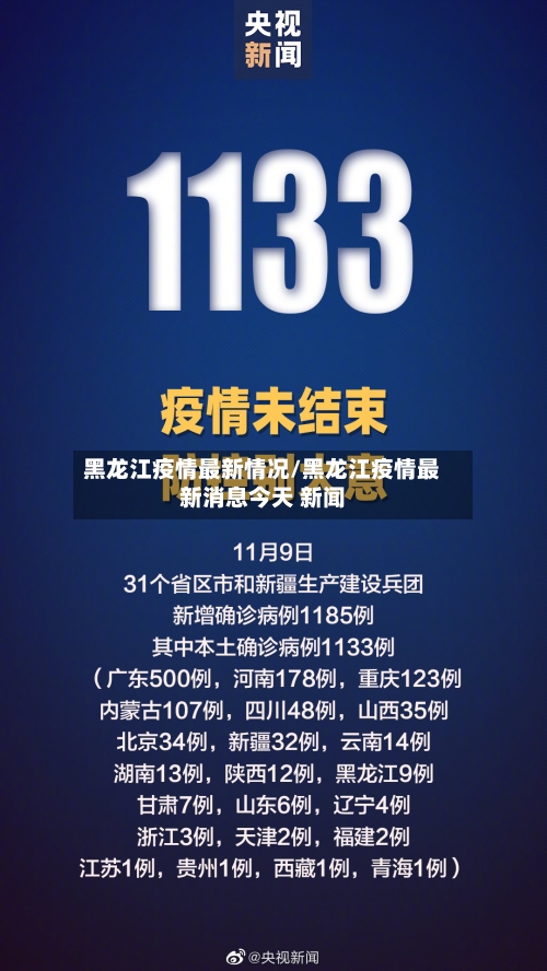 黑龙江疫情最新情况/黑龙江疫情最新消息今天 新闻