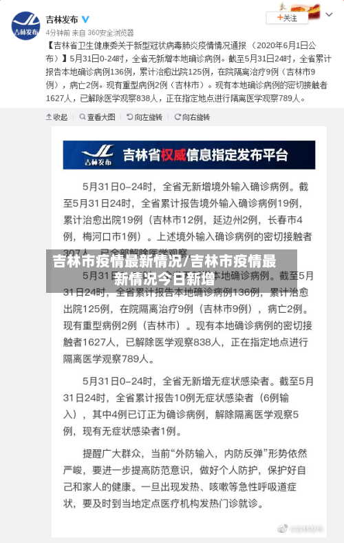 吉林市疫情最新情况/吉林市疫情最新情况今日新增-第2张图片