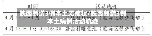 陕西新增3例本土无症状/陕西新增3例本土病例活动轨迹-第2张图片