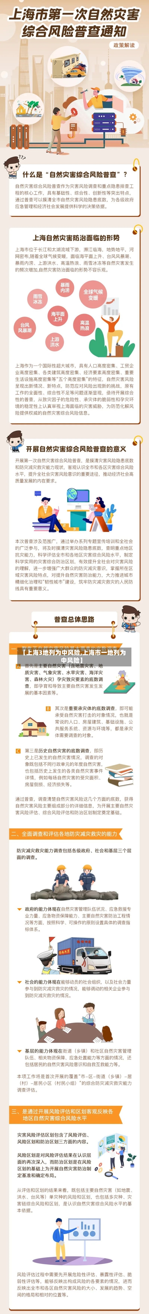【上海3地列为中风险,上海市一地列为中风险】-第2张图片