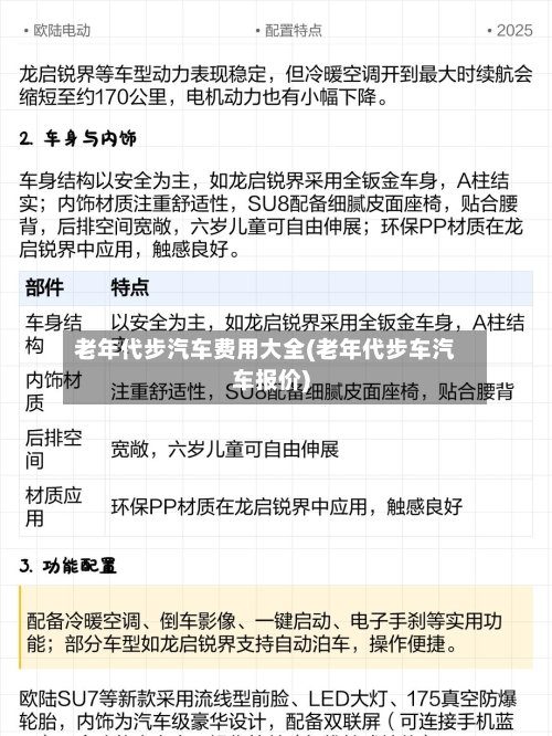 老年代步汽车费用大全(老年代步车汽车报价)