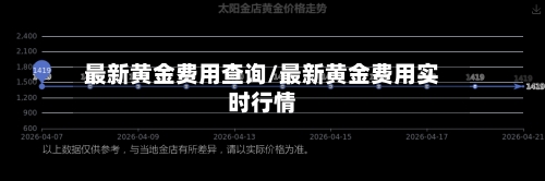 最新黄金费用查询/最新黄金费用实时行情-第2张图片