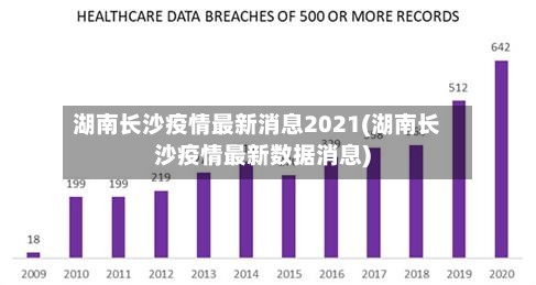 湖南长沙疫情最新消息2021(湖南长沙疫情最新数据消息)