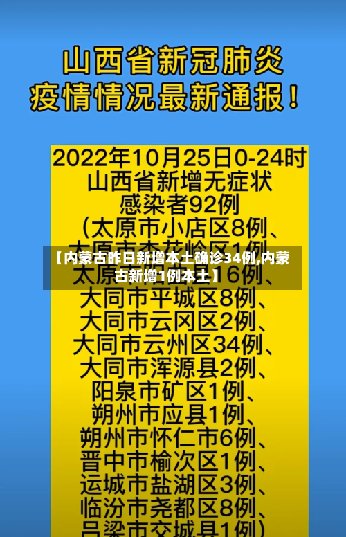 【内蒙古昨日新增本土确诊34例,内蒙古新增1例本土】-第2张图片