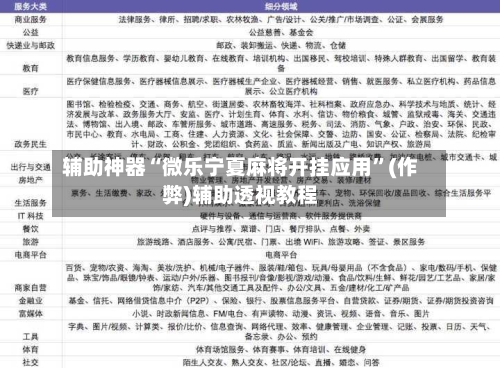 辅助神器“微乐宁夏麻将开挂应用”(作弊)辅助透视教程