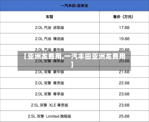 【亚洲龙费用,一汽丰田亚洲龙费用】