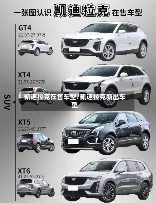 凯迪拉克在售车型/凯迪拉克新出车型-第3张图片