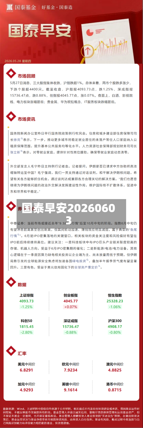 国泰早安20260603