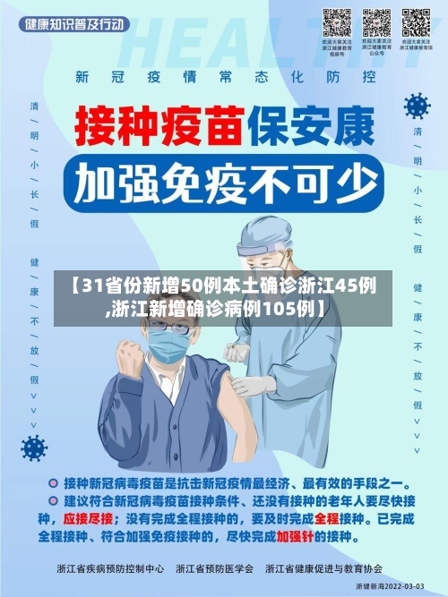 【31省份新增50例本土确诊浙江45例,浙江新增确诊病例105例】