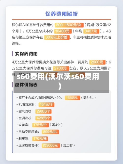 s60费用(沃尔沃s60费用)