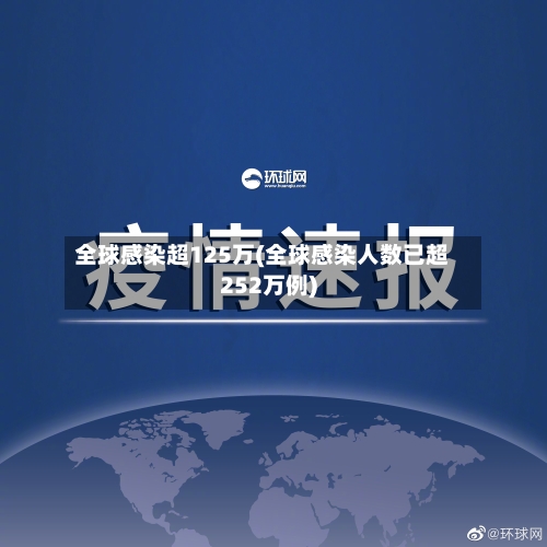 全球感染超125万(全球感染人数已超252万例)-第2张图片