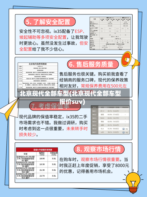 北京现代全部车型(北京现代全部车型报价suv)-第3张图片